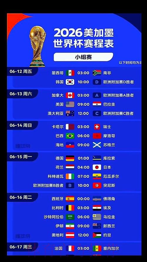 2026世界杯英格兰内马尔比赛时间全解析 2026世界杯英格兰内马尔比赛时间全解析