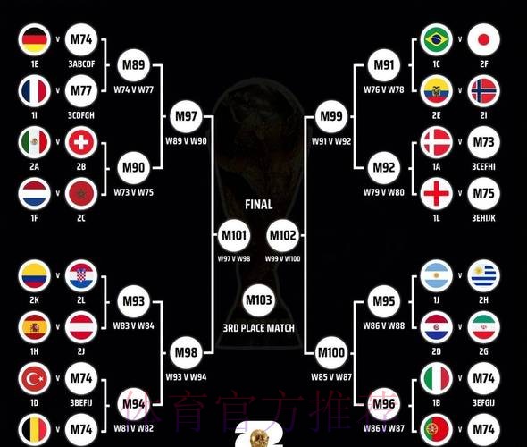 2026世界杯英格兰梅西数据统计全解析 2026世界杯英格兰梅西数据统计全解析