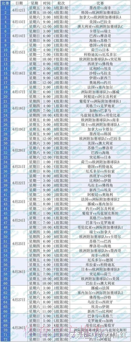 2026美加墨世界杯完整赛程中国时间 2026美加墨世界杯完整赛程中国时间