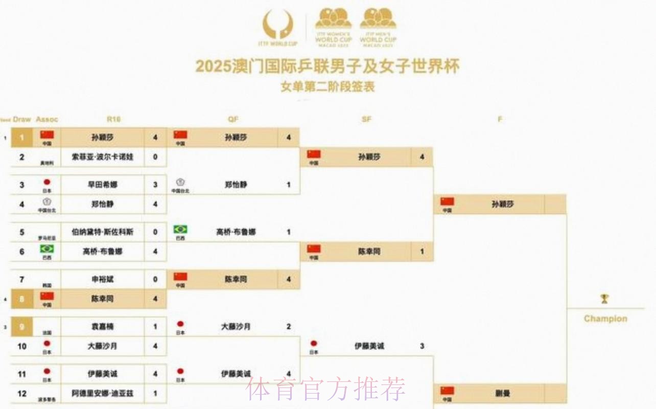 2026美加墨世界杯赛程怎么查 2026美加墨世界杯赛程怎么查