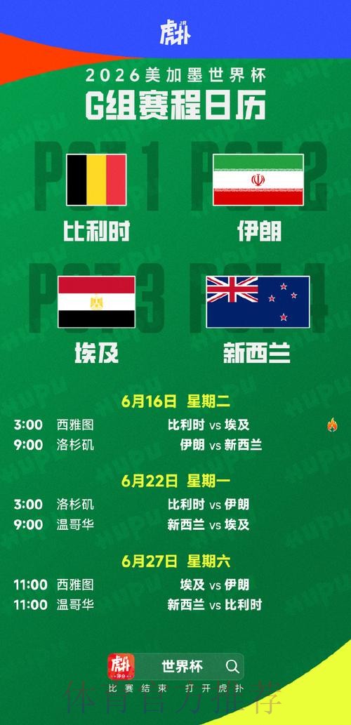 2026美加墨世界杯小组赛积分中国时间