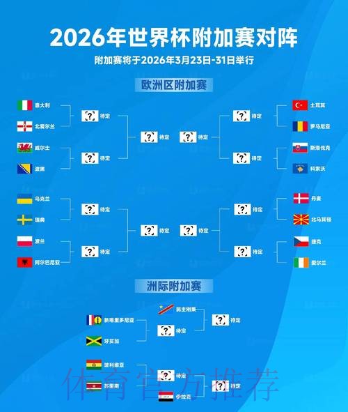 2026世界杯下注开户 2026世界杯下注开户