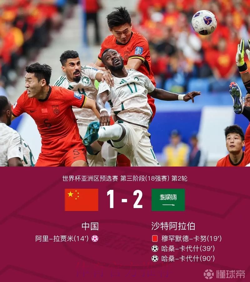 世界杯比分实时入口地址 世界杯比分实时入口地址